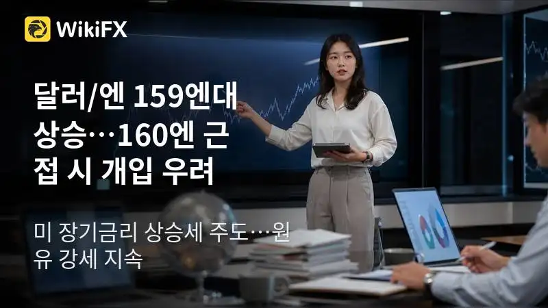 달러/엔, 158엔 후반~159엔 초반대 상승…160엔 근접 시 개입 우려