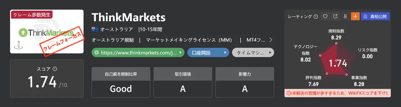 ThinkMarkets-1.png