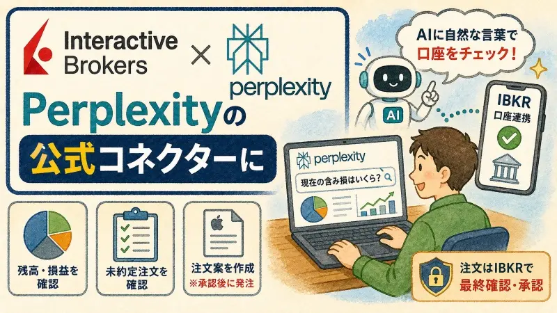 Interactive Brokers、Perplexityの公式コネクターに