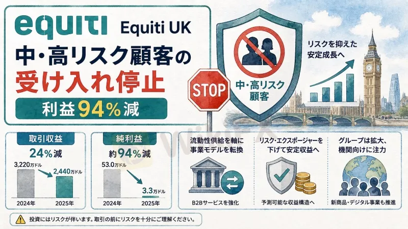 cover-Equiti.jpg cover-Equiti.jpg