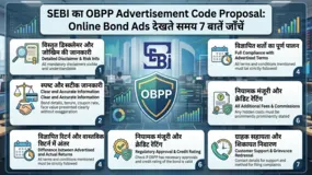 SEBI का OBPP Advertisement Code Proposal: Online Bond Ads देखते समय 7 बातें जाँचें