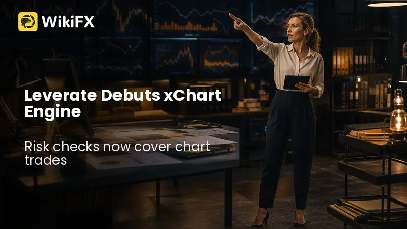 Leverate Rebuilds Chart Trading with Broker Control