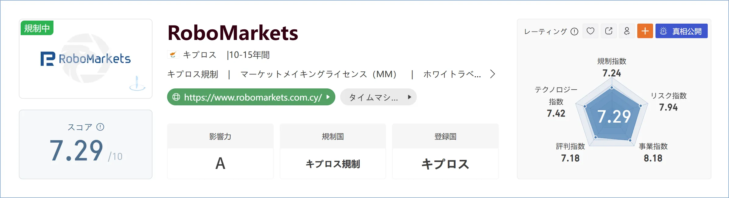 RoboMarkets.png