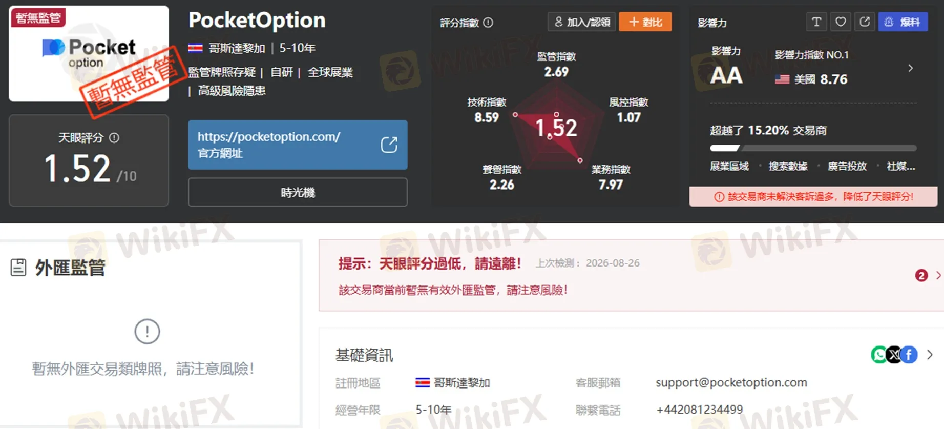 #外匯天眼_wikifx_評價_詐騙_出金_爆料_黑平台_券商.jpg #外匯天眼_wikifx_評價_詐騙_出金_爆料_黑平台_券商.jpg