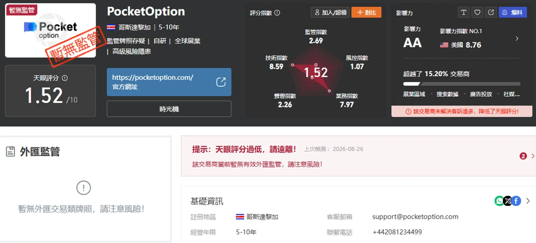 #外匯天眼_wikifx_評價_詐騙_出金_爆料_黑平台_券商.jpg #外匯天眼_wikifx_評價_詐騙_出金_爆料_黑平台_券商.jpg