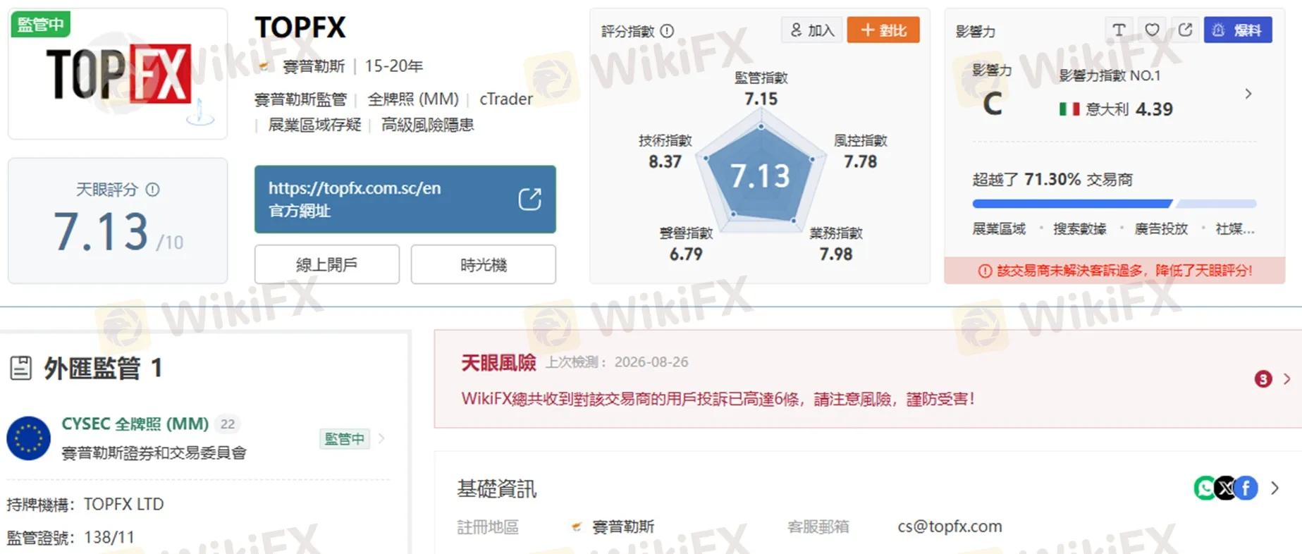 #外匯天眼_wikifx_評價_詐騙_出金_爆料_黑平台_券商.jpg #外匯天眼_wikifx_評價_詐騙_出金_爆料_黑平台_券商.jpg