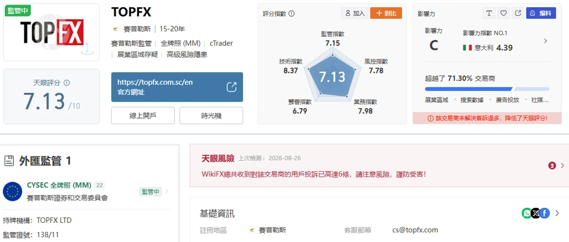 #外匯天眼_wikifx_評價_詐騙_出金_爆料_黑平台_券商.jpg #外匯天眼_wikifx_評價_詐騙_出金_爆料_黑平台_券商.jpg