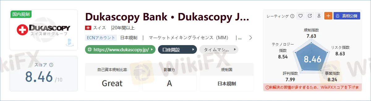 Dukascopy.PNG Dukascopy.PNG