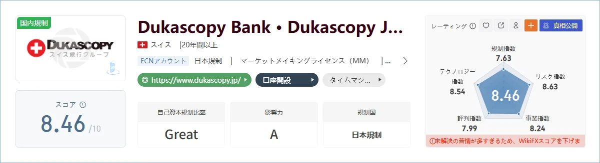 Dukascopy.PNG Dukascopy.PNG