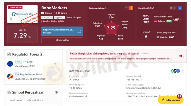 wikiscore-platform-perdagangan-instrumen-keuangan-online.png wikiscore-platform-perdagangan-instrumen-keuangan-online.png