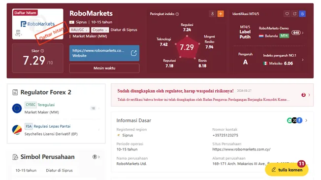 wikiscore-platform-perdagangan-instrumen-keuangan-online.png wikiscore-platform-perdagangan-instrumen-keuangan-online.png