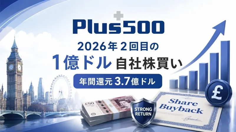 Plus500、2026年2回目の1億ドル自社株買い 年間還元3.7億ドル
