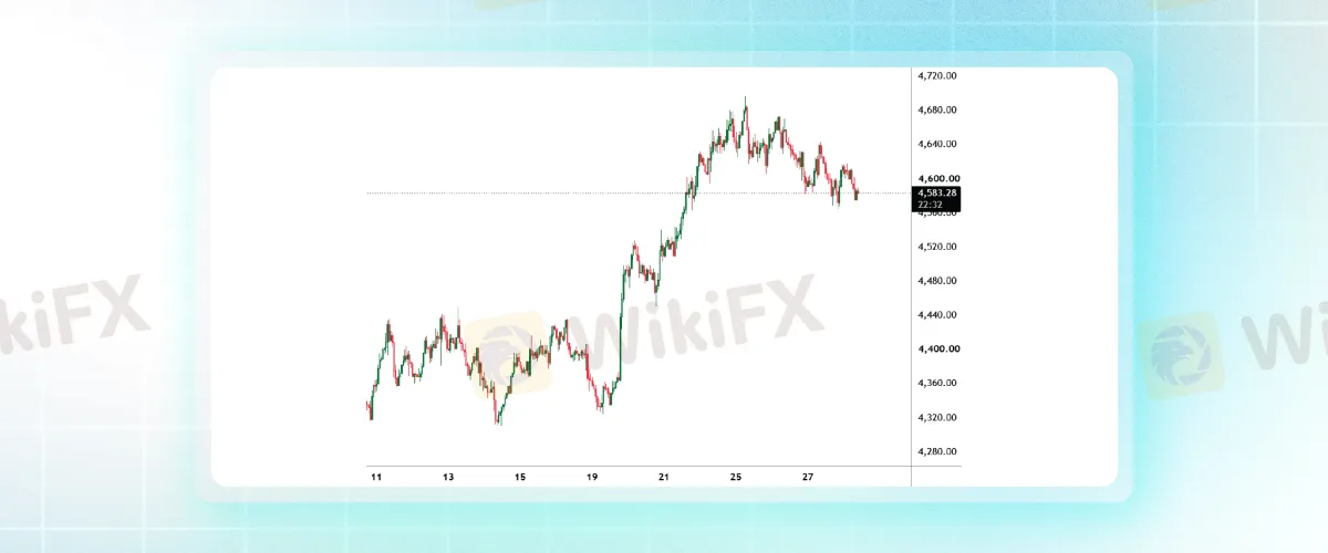 url