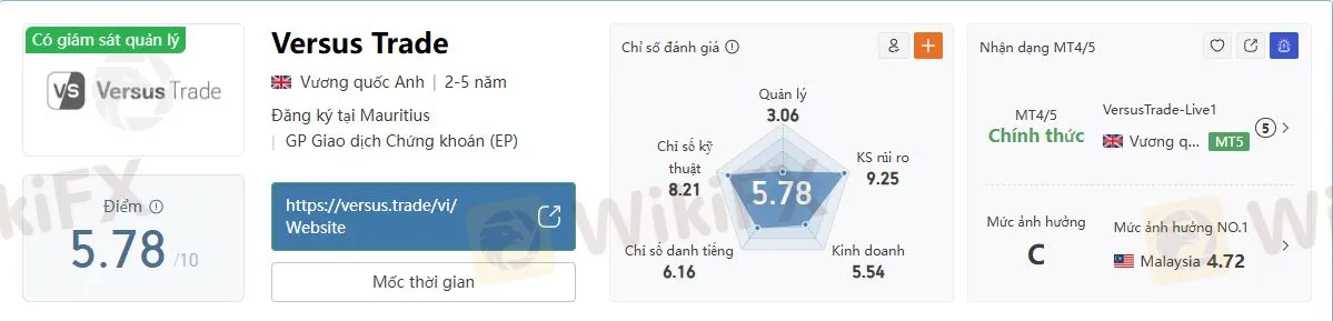 versus trade - anh cap.JPG versus trade - anh cap.JPG