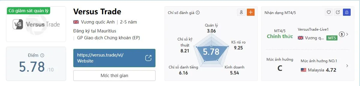 versus trade - anh cap.JPG versus trade - anh cap.JPG