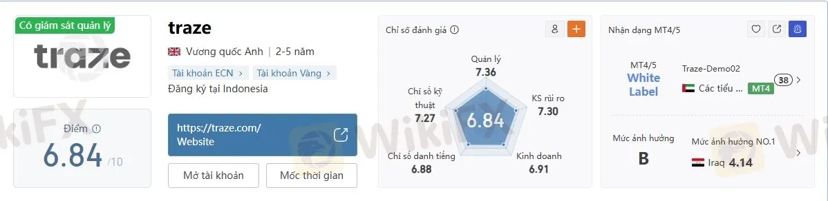 traze - anh wiki.JPG traze - anh wiki.JPG