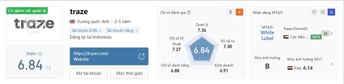 traze - anh wiki.JPG traze - anh wiki.JPG