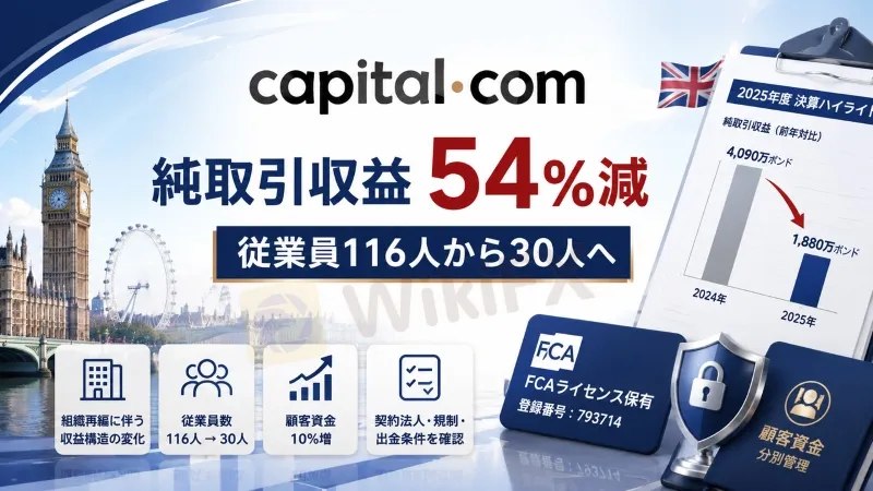 cover-Capital.jpg cover-Capital.jpg