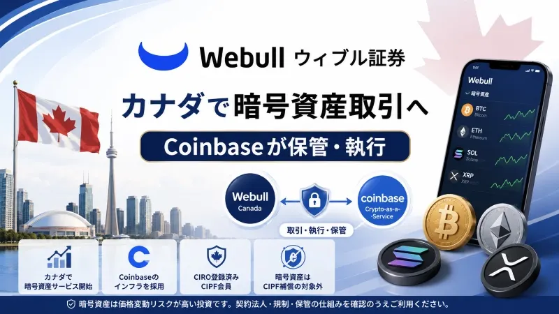 Webull、カナダで暗号資産取引へ Coinbaseが保管・執行