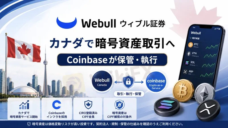 cover-Webull.jpg cover-Webull.jpg