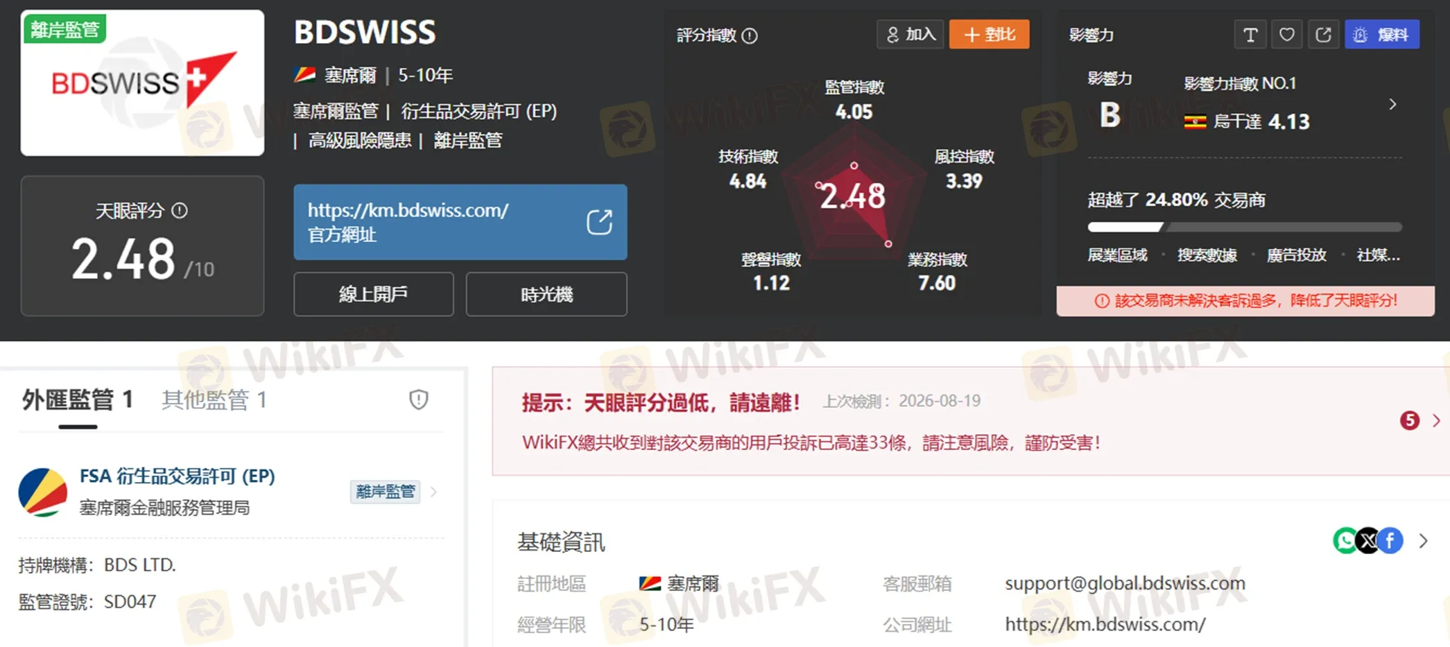 #外匯天眼_wikifx_評價_詐騙_出金_爆料_黑平台_券商.jpg #外匯天眼_wikifx_評價_詐騙_出金_爆料_黑平台_券商.jpg