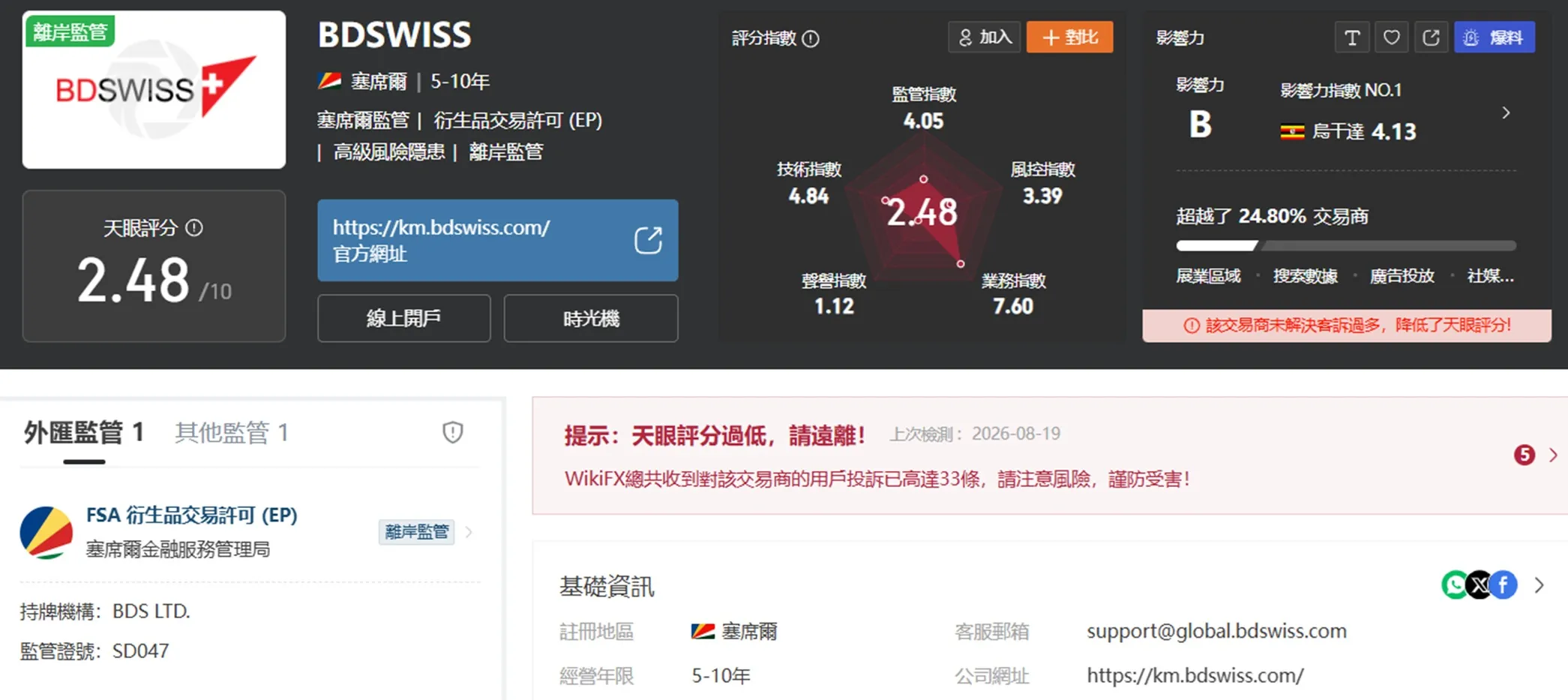 #外匯天眼_wikifx_評價_詐騙_出金_爆料_黑平台_券商.jpg #外匯天眼_wikifx_評價_詐騙_出金_爆料_黑平台_券商.jpg