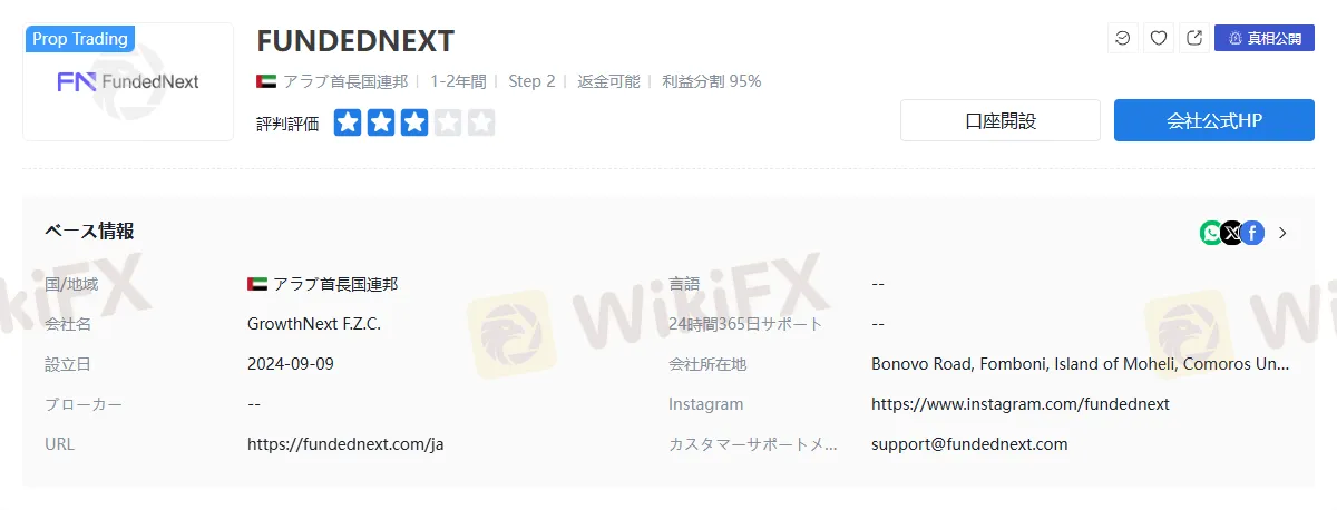 FundedNext.png FundedNext.png