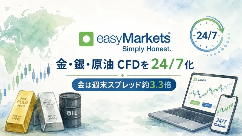 easyMarkets、金・銀・原油CFDを24/7化 金は週末スプレッド約3.3倍