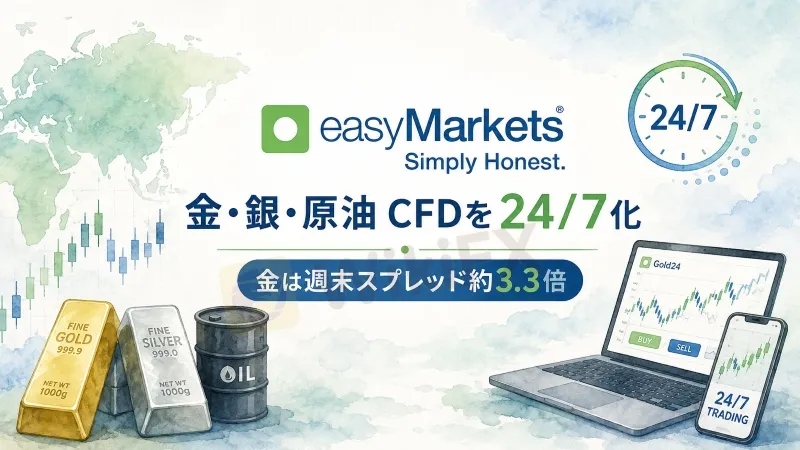 cover-easyMarkets.jpg cover-easyMarkets.jpg