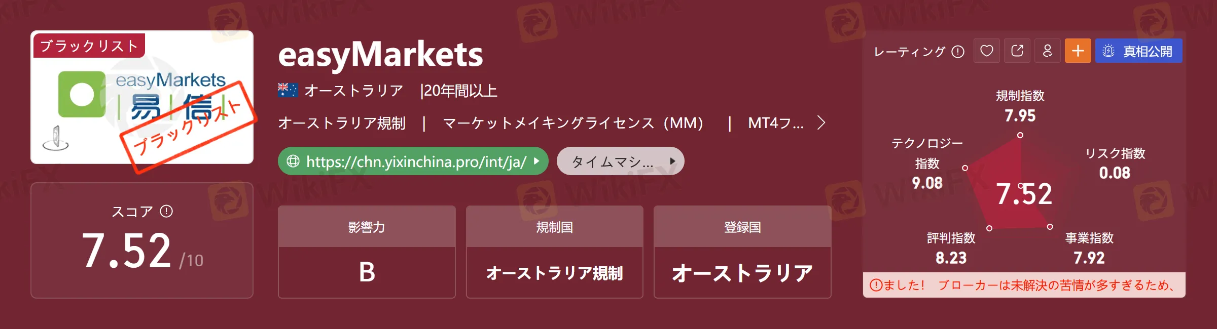easyMarkets.png easyMarkets.png