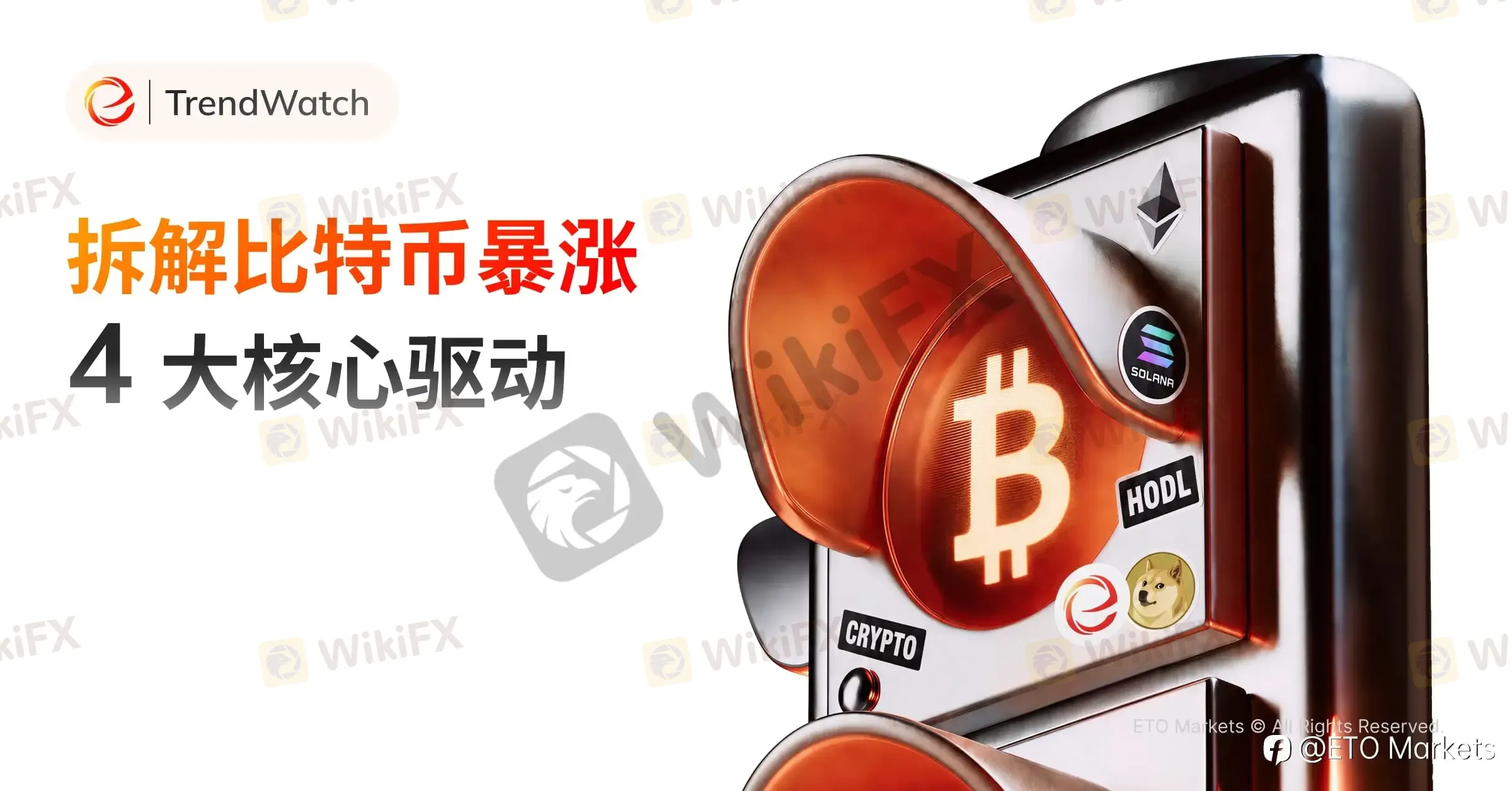 ETO Markets TrendWatch|比特币暴涨背后:流动性重估、监管松绑与 ETF 资金回流共振