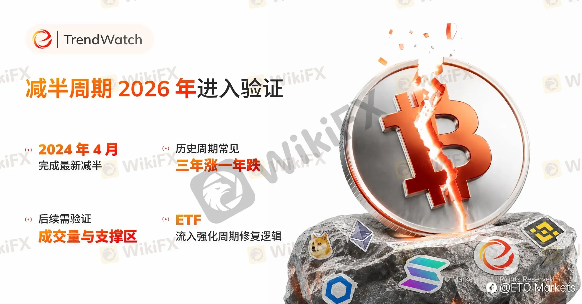 ETO Markets TrendWatch|比特币暴涨背后:流动性重估、监管松绑与 ETF 资金回流共振