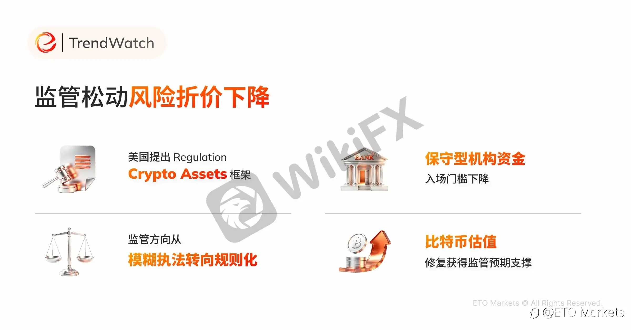 ETO Markets TrendWatch｜比特币暴涨背后：流动性重估、监管松绑与 ETF 资金回流共振