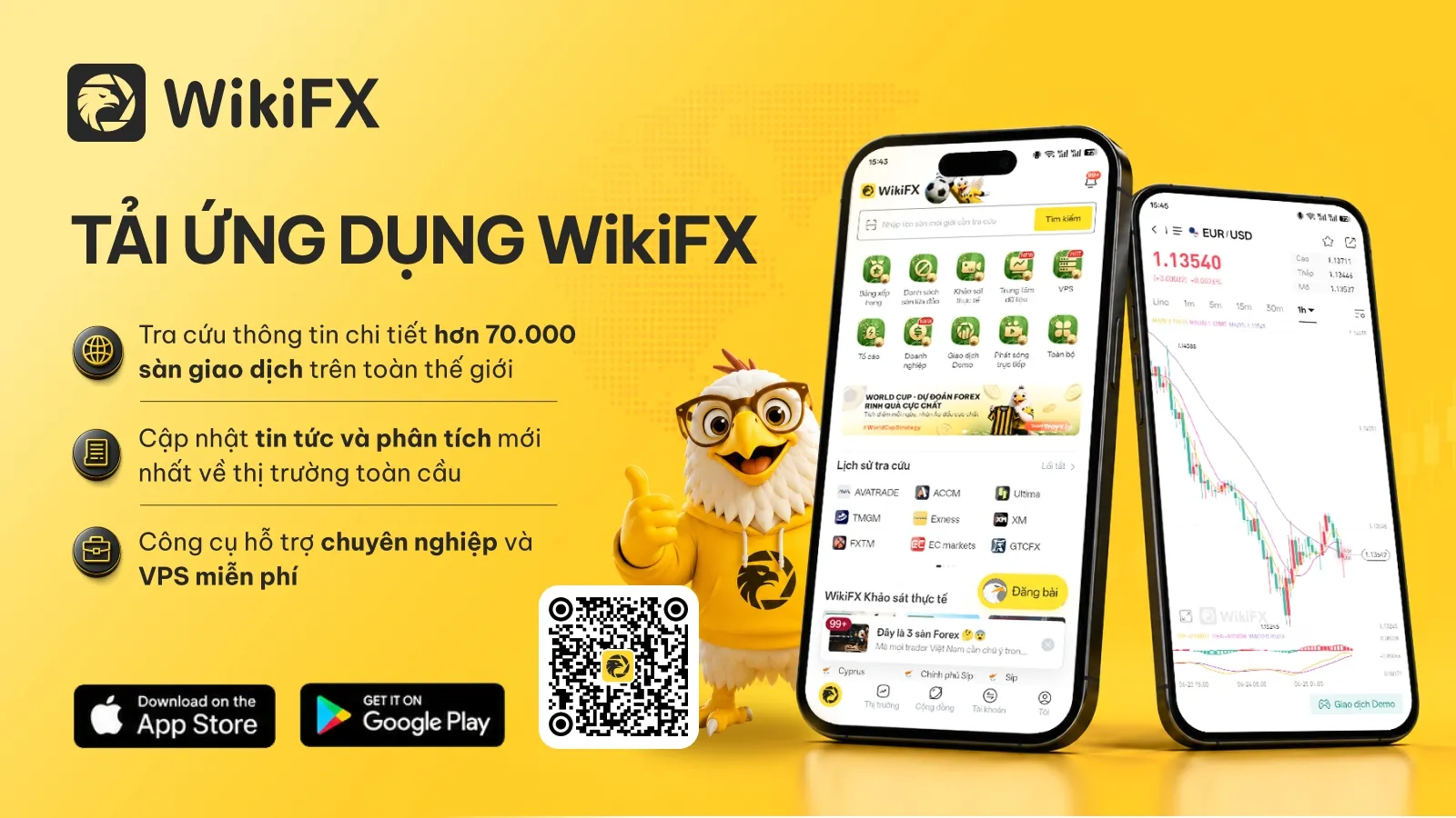 tai-ung-dung-wikifx.jpg tai-ung-dung-wikifx.jpg