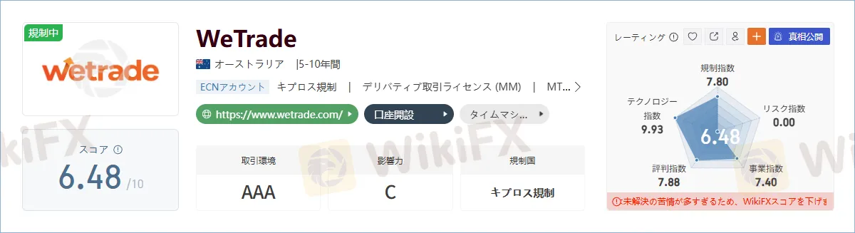 WeTrade-1.png WeTrade-1.png