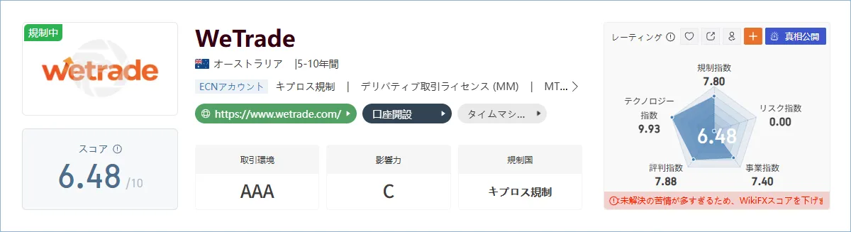 WeTrade-1.png WeTrade-1.png