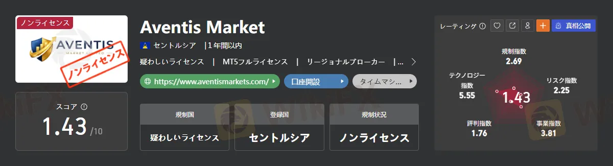 Aventis Market-1.png Aventis Market-1.png