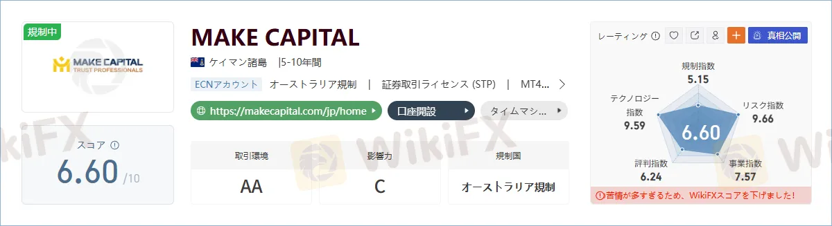 MAKE CAPITAL-1.png MAKE CAPITAL-1.png