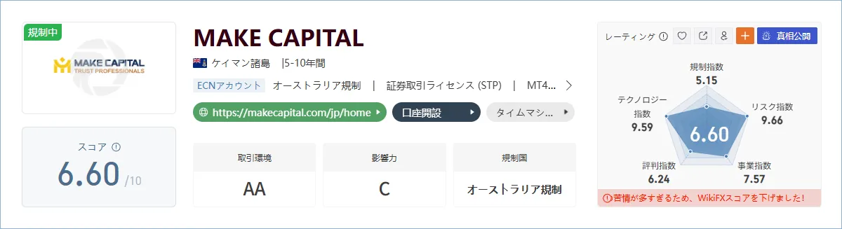 MAKE CAPITAL-1.png MAKE CAPITAL-1.png