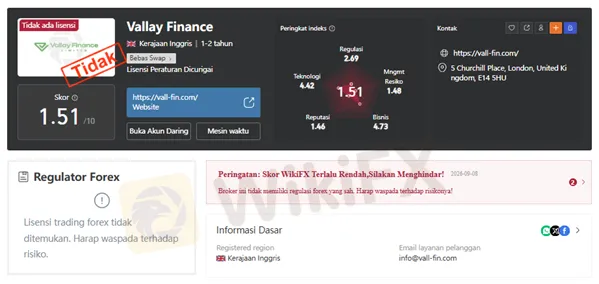 wikiscore-broker-forex-ilegal-vallay-finance.png