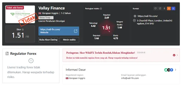 wikiscore-broker-forex-ilegal-vallay-finance.png wikiscore-broker-forex-ilegal-vallay-finance.png