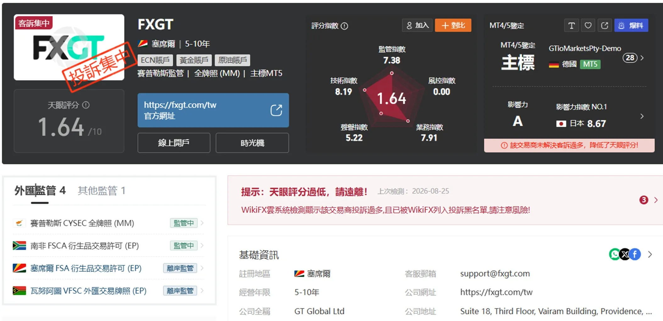 #外匯天眼_wikifx_評價_詐騙_出金_爆料_黑平台_券商.jpg #外匯天眼_wikifx_評價_詐騙_出金_爆料_黑平台_券商.jpg