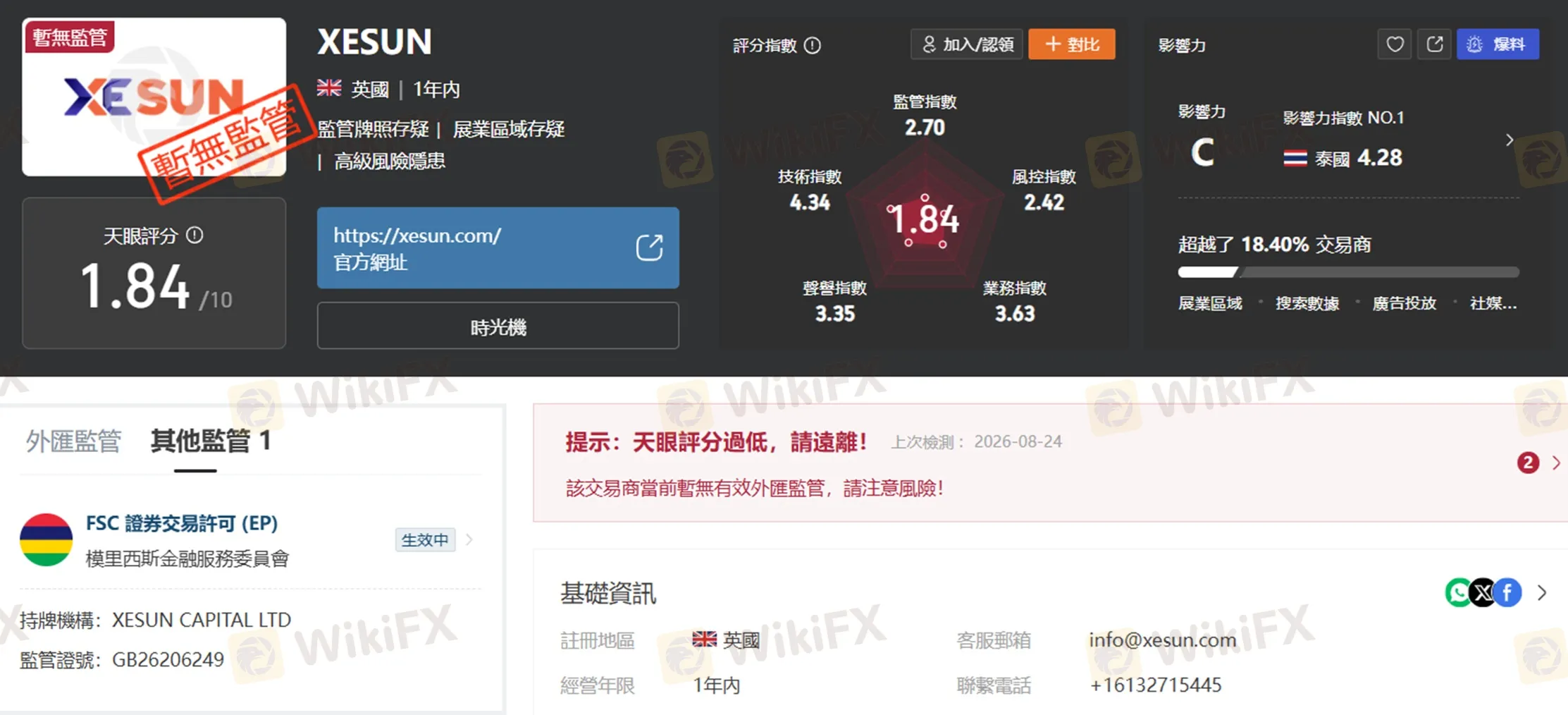 #外匯天眼_wikifx_評價_詐騙_出金_爆料_黑平台_券商.jpg