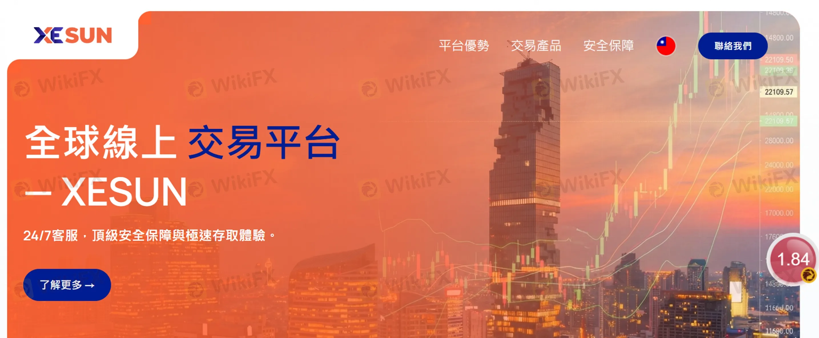 #外匯天眼_wikifx_評價_詐騙_出金_爆料_黑平台_券商.jpg