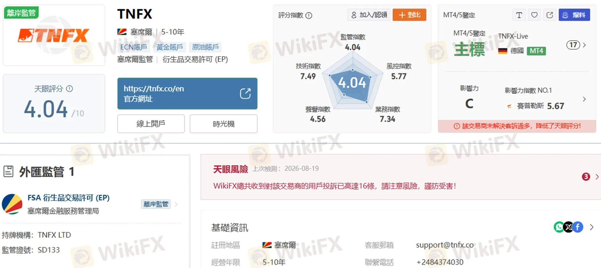 #外匯天眼_wikifx_評價_詐騙_出金_爆料_黑平台_券商.jpg