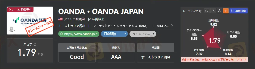 FTMO、OANDA-1.png