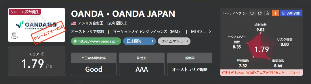 FTMO、OANDA-1.png FTMO、OANDA-1.png