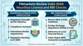 FNmarkets Review India 2026: Mauritius Licence and RBI Checks
