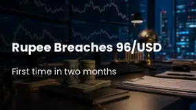Rupee Breaches 96/USD for First Time in Two Months as Fed Hikes, RBI Steps In