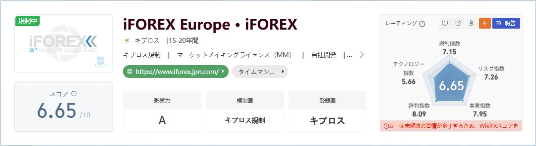 iFOREX.png iFOREX.png